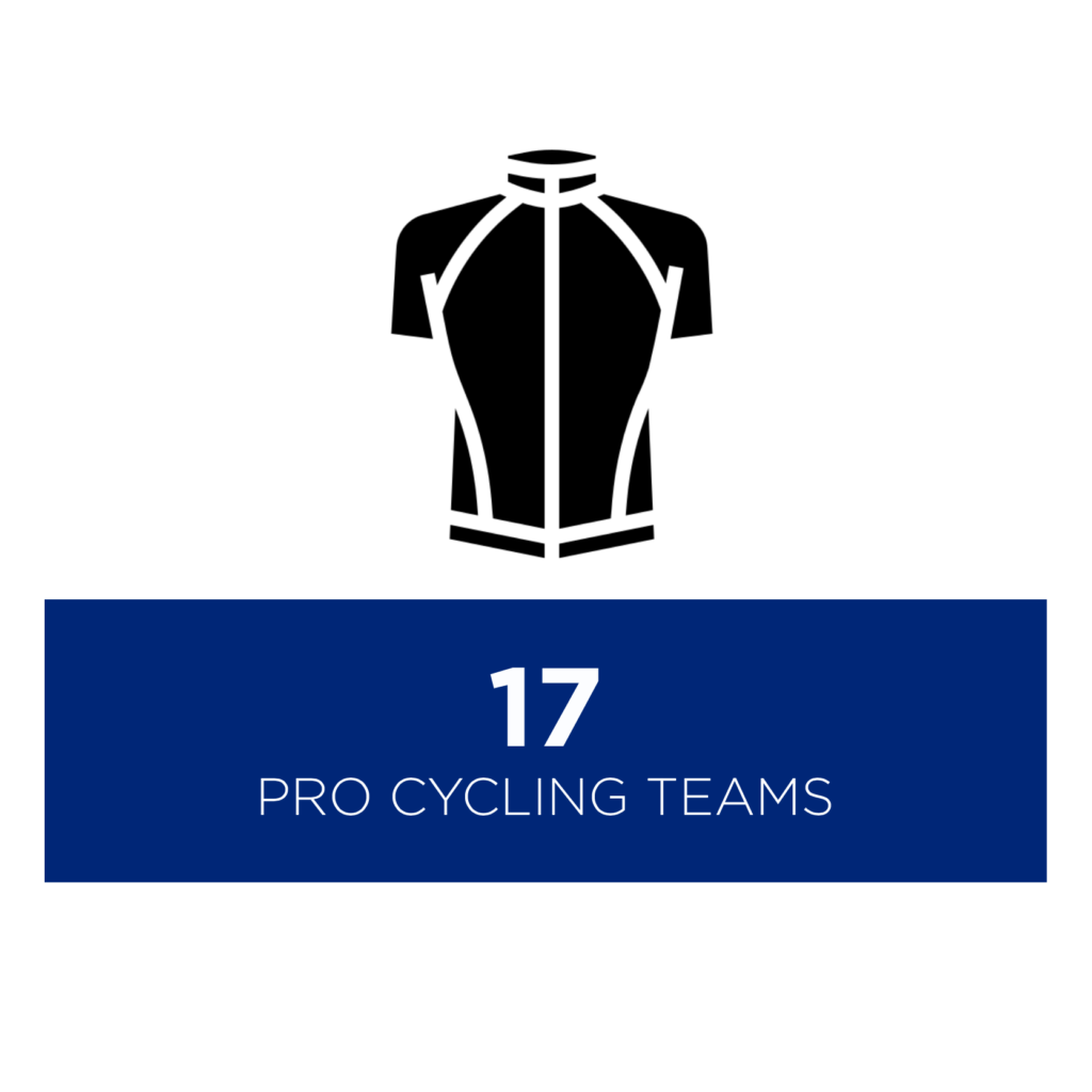 About Maryland Cycling Classic Maryland Cycling Classic